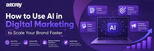 How to Use AI in Digital Marketing to Scale Your Brand Faster